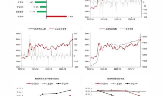股票熔断是什么意思，股票熔断的含义