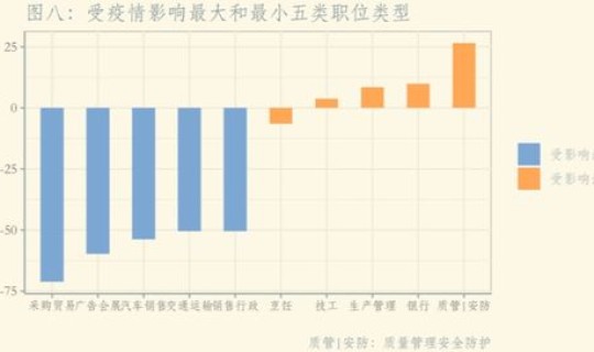 国外新冠疫情最新消息数据？新冠国内疫情数据是多少