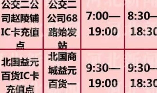 石家庄公交限行时间？石家庄公交车免费日是哪一天