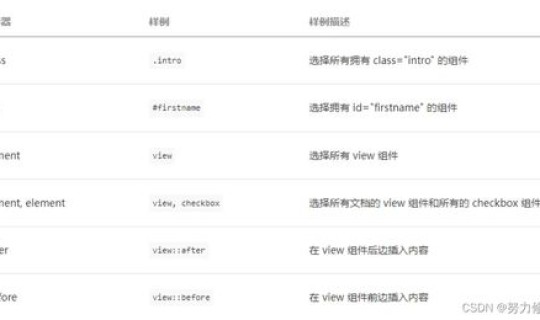 低风险地区是什么颜色代码(低风险地区行程码是什么颜色)