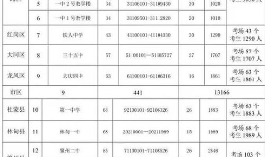 2021天津武清区防疫政策公告 武清防疫站电话号码是多少