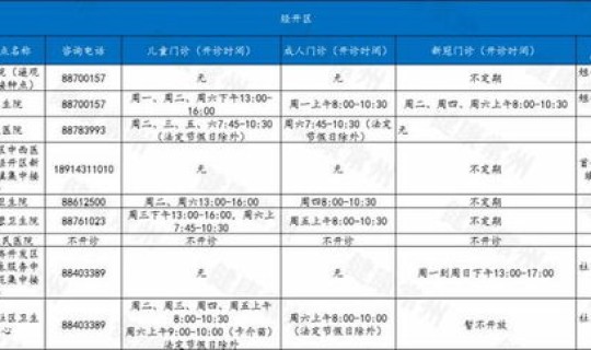 廊坊最新疫情报告今天新增情况(廊坊疫情)
