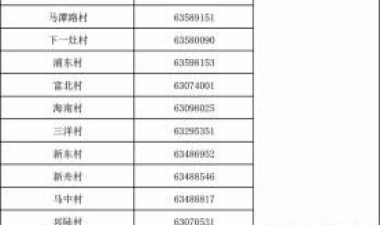 长沙新冠阳性活动轨迹？长沙艾滋病最新统计