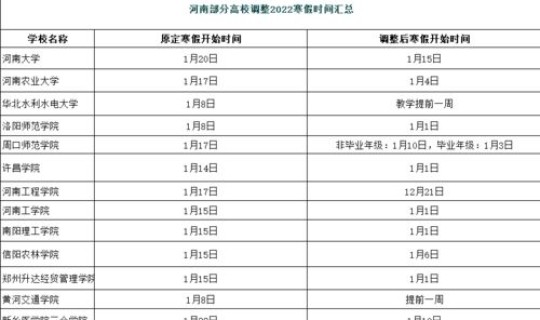 河南高校放假时间表？河南的学校什么时候放假