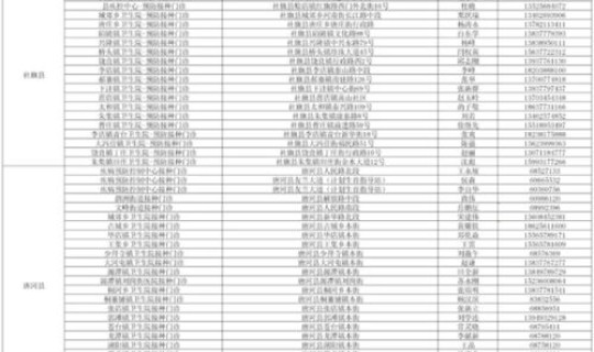 未成年打的新冠疫苗是哪个？新冠的疫苗叫什么名字