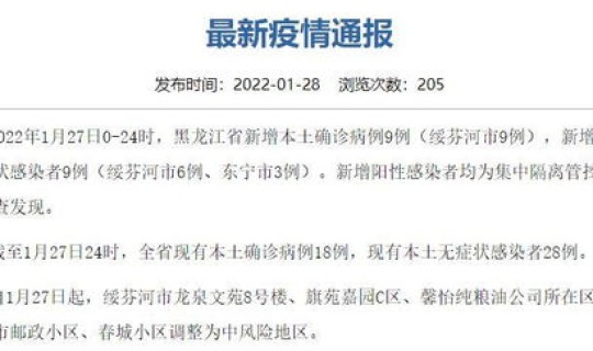 黑龙江新增9例本土确诊病例(黑龙江艾滋病感染人数统计)