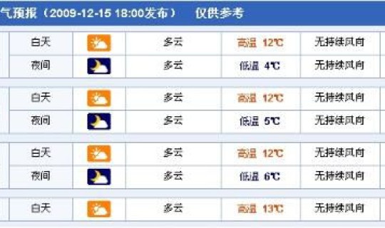 福建疫情一共多少天解除？福州疫情
