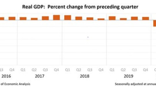 疫情开始是哪年哪月哪日？疫情三年指的是哪三年