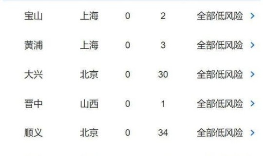 江苏疫情最新动态实时更新数据 中国流感疫情最新消息