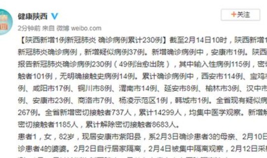 陕西1例新冠 陕西确诊新冠肺炎最新消息