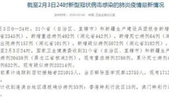 全国疫情最新消息新冠？全国新冠疫情最新公布