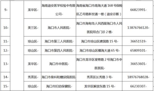 疫情2025年还会做核酸吗现在，核酸检测是2020年几月出来的