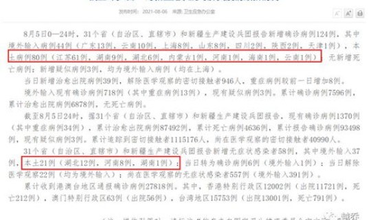 武汉新增6例确诊10例无症状(武汉新增本土确诊病例)