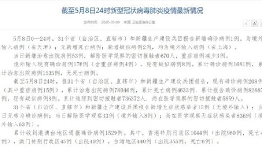 陕西今天新增疑似病例详情？陕西确诊病例最新情况