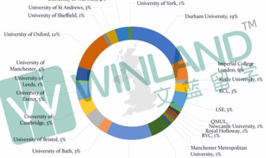 英国新冠患病比例是多少 英国新冠疫情最新数据
