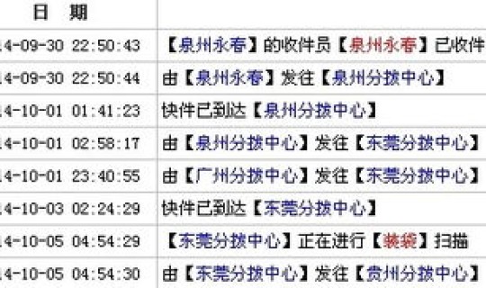 贵州快递不通了吗 寄快递