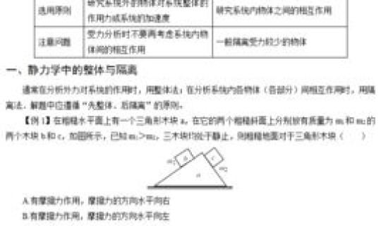 目前郑州隔离政策(隔离法)