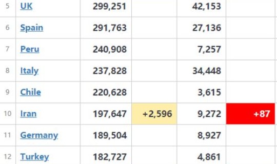 美国疫情最新消息数据最新消息 美国发生了什么疫情