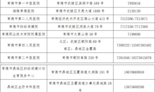 现在还有新增确诊病例吗？最近还有新冠病毒感染吗