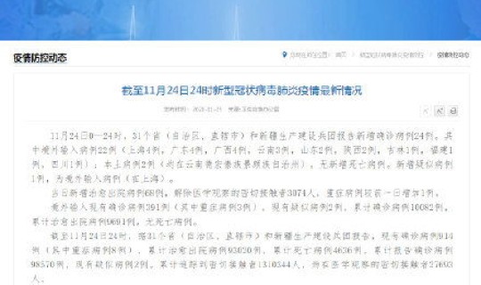 新增180例本土病例是什么(31省市新增本土病例最新消息)