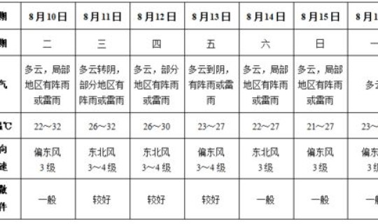 阜阳疫情最新报告今天 今日阜阳疫情最新消息
