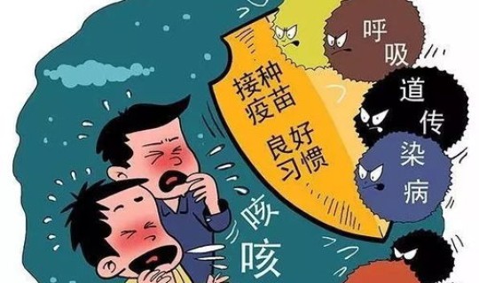 山西疫情最新公布 山西流感