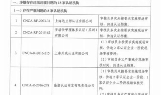 郑州中高风险地区政策查询？郑州限行政策