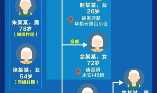 黑龙江1例新病毒是哪里的(黑龙江今天新增疫情是什么地方的)