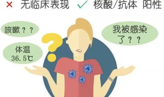 无症状感染者的状况 无症状会传染吗