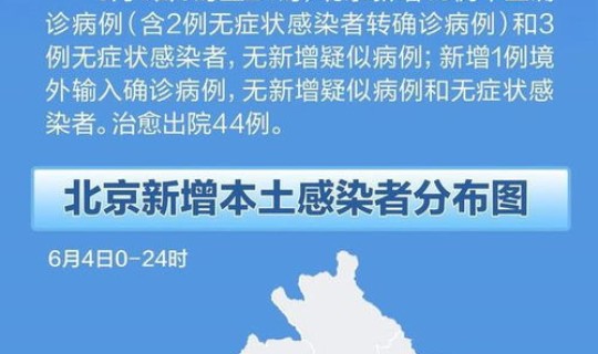 北京最新疫情详情 今日疫情最新消息