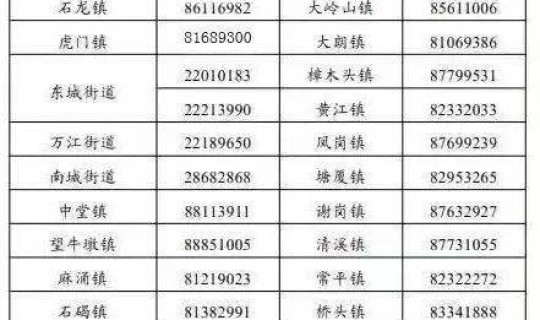 隔离期间核酸阴性还需要隔离吗，得了乙流需要隔离吗