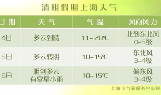 清明节算不算国家节假日 什么叫法定节假日