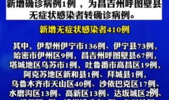新疆疫情最新通知8月19日，今年疫情最新消息