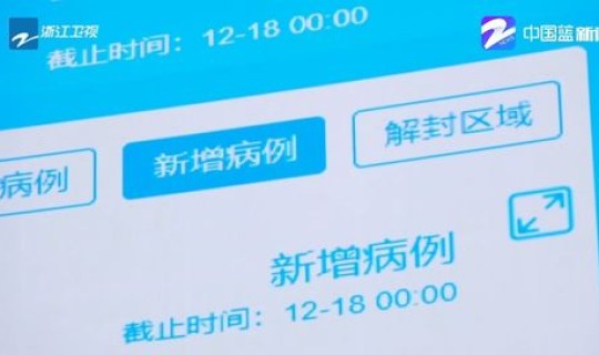 疫情清零多少天可以降级，疫情多久结束恢复正常