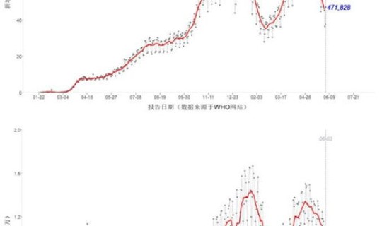 萍乡疫情最新消息人员名单查询，萍乡疫情最新消息通知情况