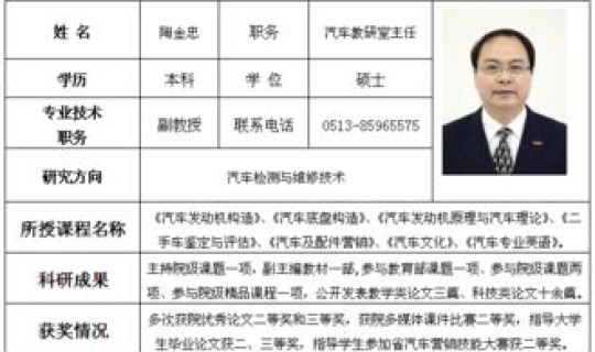 南通邮编地址查询(南通市各区邮政编码)