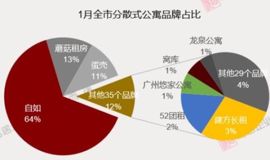 下半年疫情又要爆发了吗？今年过年疫情还会爆发吗