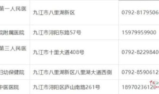 江西发布疫情防控重要通知？江西最近发生什么疫情