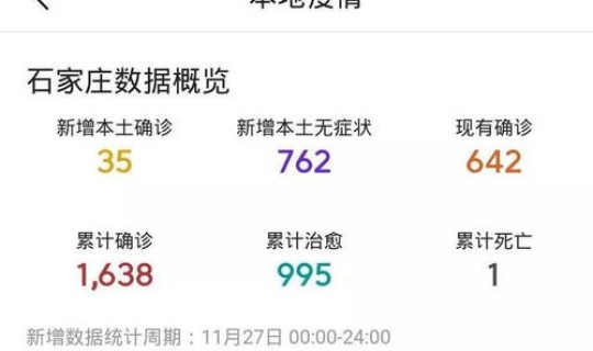 石家庄市疫情最新数据 疫情数据