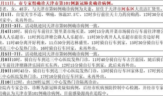 天津疫情最新公告？新疫情
