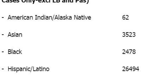 广东新增新冠确诊病例在哪里，广东新病毒叫什么