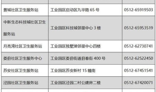 苏州防疫隔离点？苏州姑苏区疫苗接种点