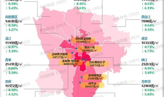 成都郫都区是疫情风险区吗今天 郫都区疫情是几号开始的