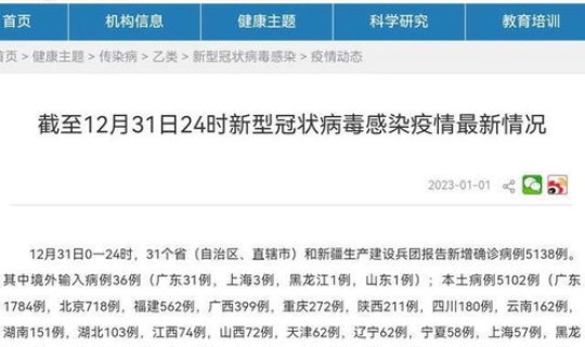 2021年吉林有疫情吗 ？现在有疫情了吗最新消息