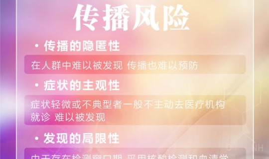 新冠病毒无症状感染者传播性强吗？冠型病毒症状