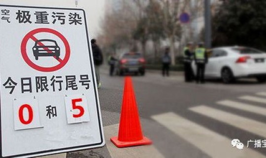 明天北京的限行车号是多少？明天几号限行