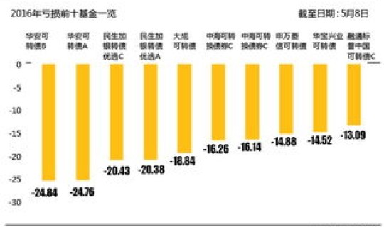 菏泽市是低风险区吗，菏泽算不算中高风险地区