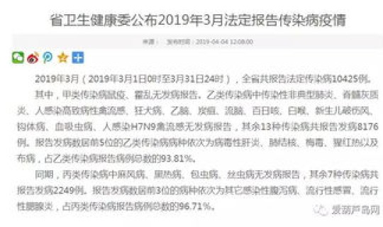 辽宁省疫情最新进展情况 新型流感疫情最新消息