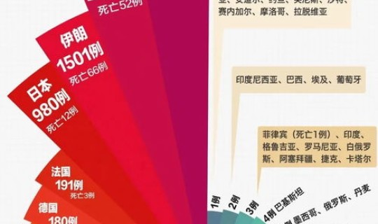 北京疫情联系方式，北京24小时防疫热线