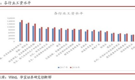 新冠疫情3月数据？新冠疫情是哪几年